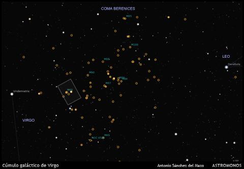 CÚMULO DE VIRGO (1ª parte)