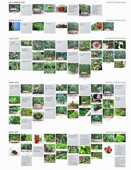 Píldoras de septiembre.