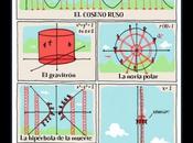 Parque atracciones matemático: parque afunciones”