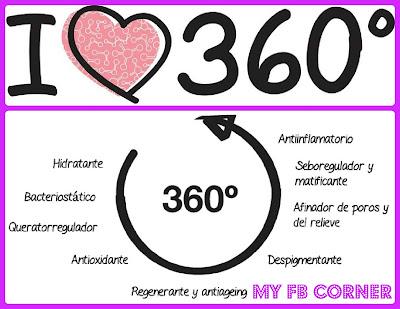 Lullage 360º