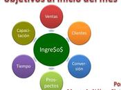 objetivos mensuales para crecer emprendedor empresario