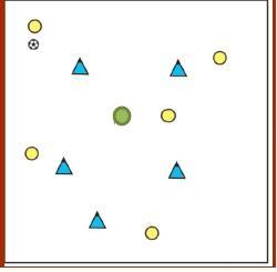 Entrenamiento del A.C. Milán