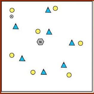 Entrenamiento del A.C. Milán