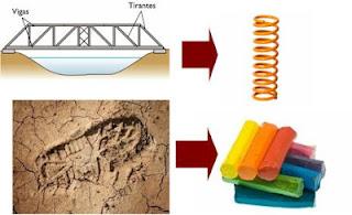 Cuidado con la regla de tres en el diseño de muros pantalla.