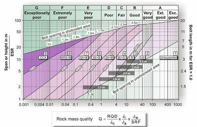 Que os parece una clase por Nick Barton
