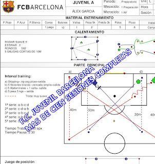 SESIONES DE ENTRENAMIENTO COMPLETAS JUVENIL BARCELONA (1 A 5)