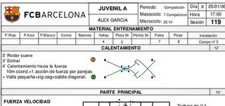 175 SESIONES COMPLETAS ENTRENAMIENTO FC BARCELONA JUVENIL