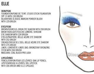 De facechart con sombras de Deborah: hoy, Elle
