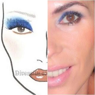 De facechart con sombras de Deborah: hoy, Elle