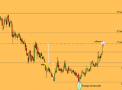 anticipan recortes Zeltia