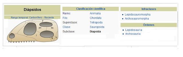 REPTILOMORFOS