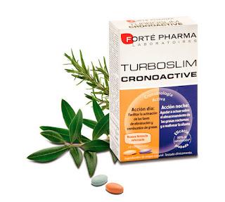 TURBOSLIM CRONOACTIVE, para perder peso de día y de noche