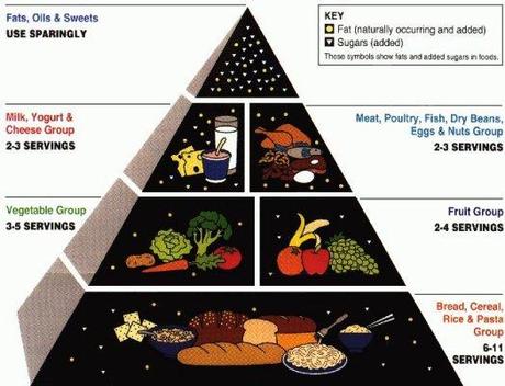 Debate sobre el valor nutricional de los alimentos ecológicos