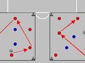 Ejercicio posesión balon