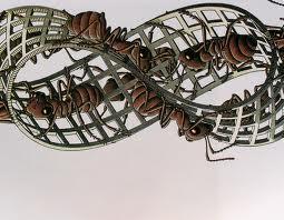 Imagen de Marca y el concepto de coherencia