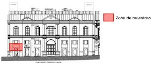 Ensayos de Caracterización de Fachadas