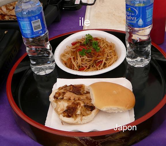 Fiesta del Inmigrante - Parte 2