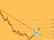 Gamesa toca respirar