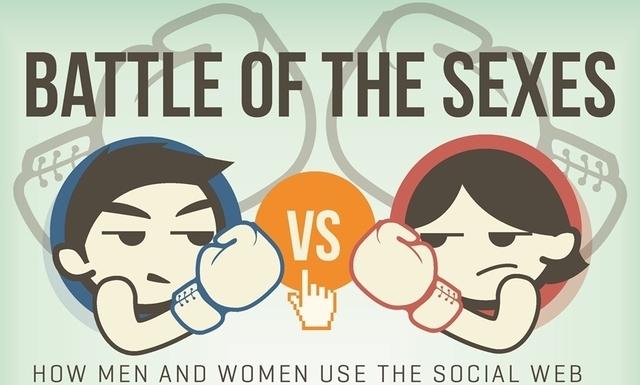 Hombres vs Mujeres en el Social Media [Infografía]-dotpod.com.ar