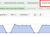Optimiza campañas Display: Exclusión Categorías