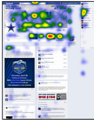 Qué aprende la publicidad del eyetracking I