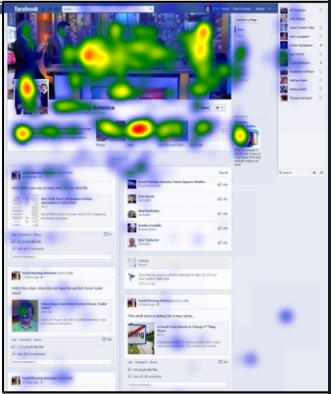 Qué aprende la publicidad del eyetracking I