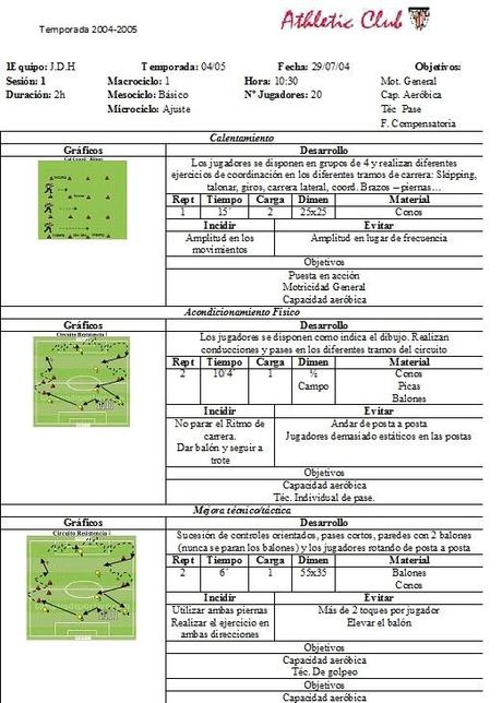 Sesión de entrenamiento Athletic Club de Bilbao
