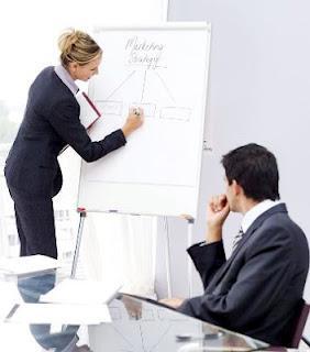 Socios en el Negocio: Modelo para Asegurar el Éxito