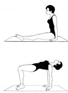 Los Cinco Ritos Tibetanos