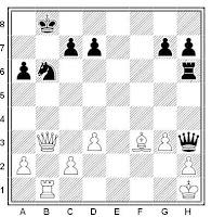 Ejercicio de ajedrez que tiene como tema el mate de las hombreras