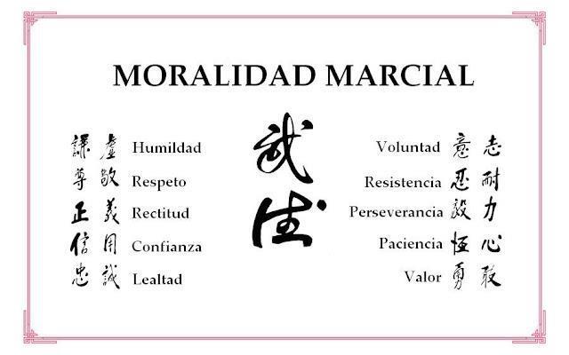 Moralidad de Acción