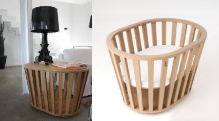 El nuevo diseño español en puericultura