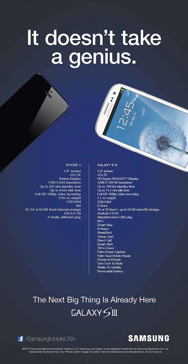 Samsung Vs IPhone