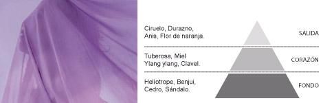 Reseña: Perfume Sueños de Libertad de Tsu Cosméticos