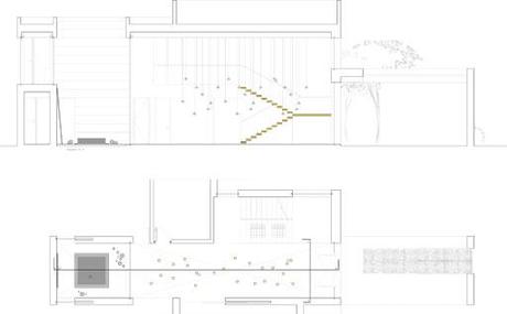 Conceptualización de una idea