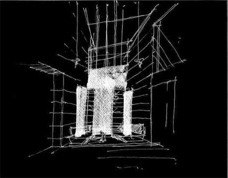 Conceptualización de una idea