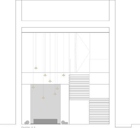 Conceptualización de una idea