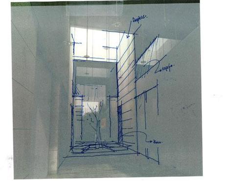 Conceptualización de una idea