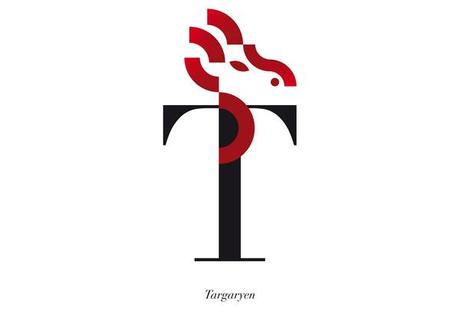 La tipografía de todos los clanes para el abcedario de 