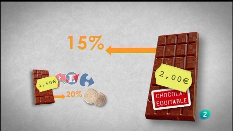 ¿COMERCIO JUSTO A CUALQUIER PRECIO?