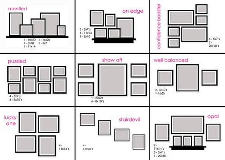 Otras 18 ideas: Cómo distribuir marcos en la pared