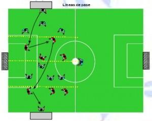 Sin título La defensa en zona es un tipo de táctica defens...