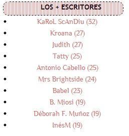 Concurso Internaciona Dulce Sorteo Espinoso! ¿Otro sorteo? Si!!