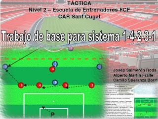 ENTRENAMIENTOS DE FÚTBOL APLICADOS AL SISTEMA 4-2-3-1