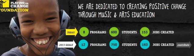 Una de música ( y buen rollo)