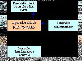 El precio de la leche en Galicia El precio de la leche en Galicia