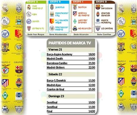 EN MARCA TV, EL XII TORNEO INFANTIL C.D. CANILLAS: HORARIOS, PARTIDOS Y NORMAS