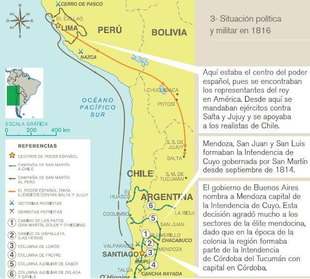 Conflictos y Cambios (1° parte)