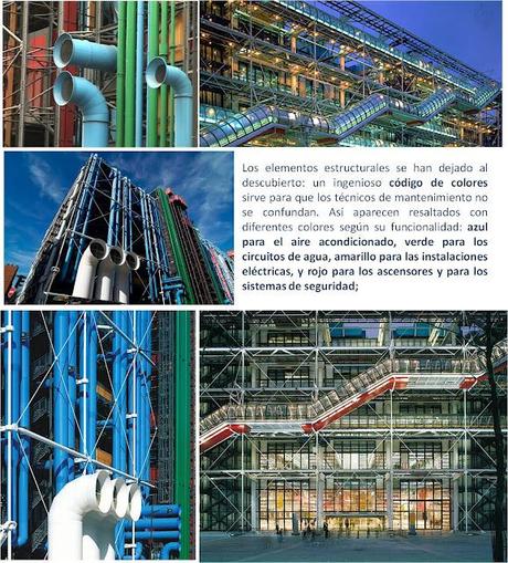 RENZO PIANO: EL CONSTRUCTOR HUMANISTA I RENZO PIANO: EL CONSTRUCTOR HUMANISTA I