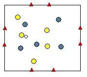 Ejercicio de finalización del RC Celta de Vigo